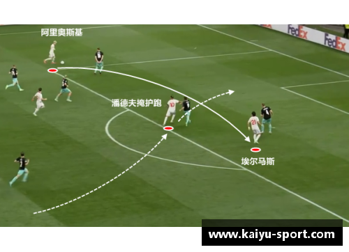 特拉科夫斯基：足球之路与传奇