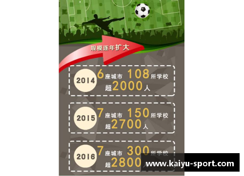 青少年足球赛事:未来之星的竞技舞台 青少年足球赛事:未来之星的竞技舞台